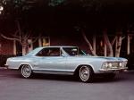 Buick Riviera 1963 года